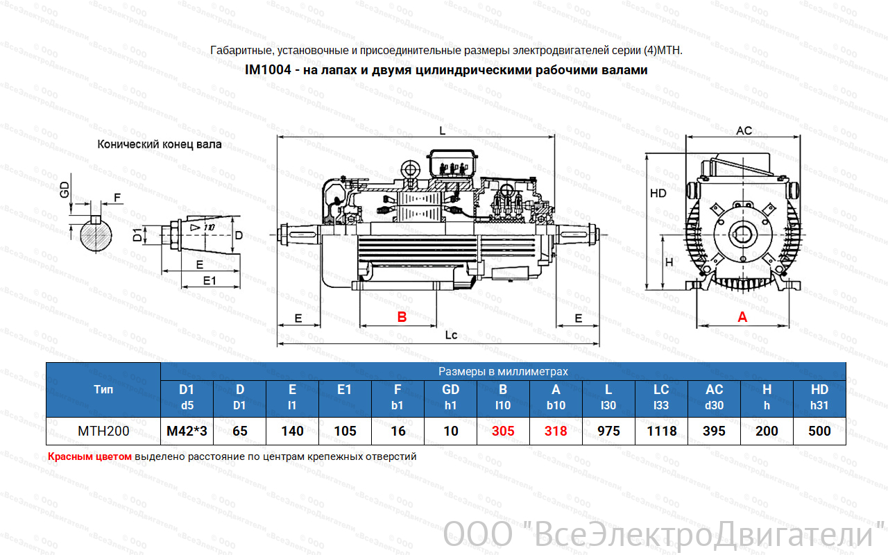 Электродвигатель крановый МТН 200 LA6, IM1004 (лапы)1840090