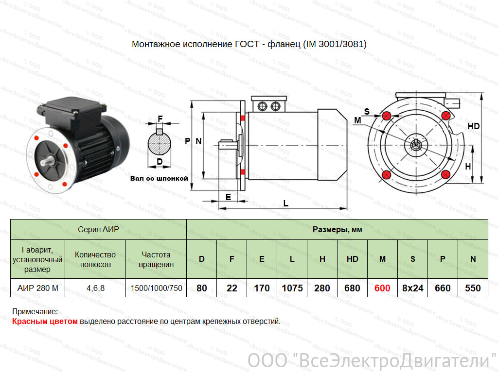 Электродвигатель ЭЛМАШ АИР 280 М6 IM3001 (90 кВт 1000 об/мин)1858238