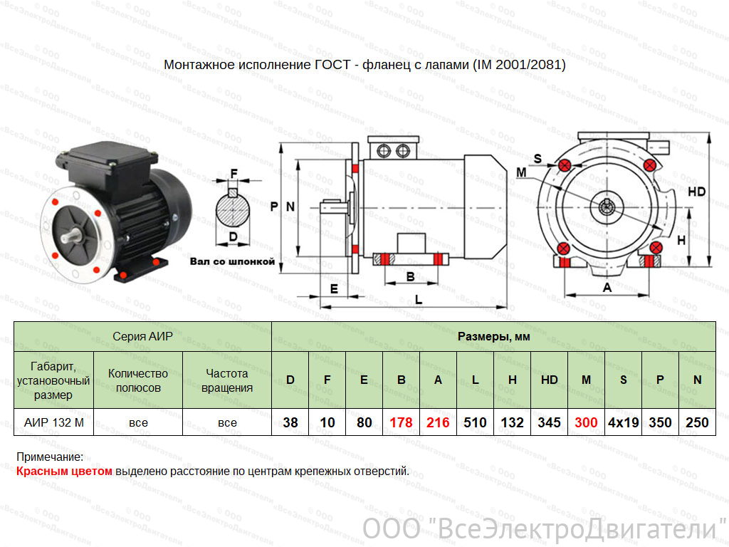Электродвигатель ЭЛМАШ АИР 132 М2 IM2081 AL (11 кВт 3000 об/мин)1857583