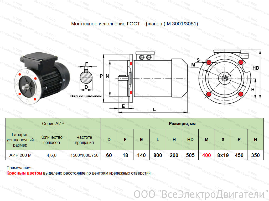 Электродвигатель ЭЛМАШ АИР 200 М4 IM3081 (37 кВт 1500 об/мин)1857923