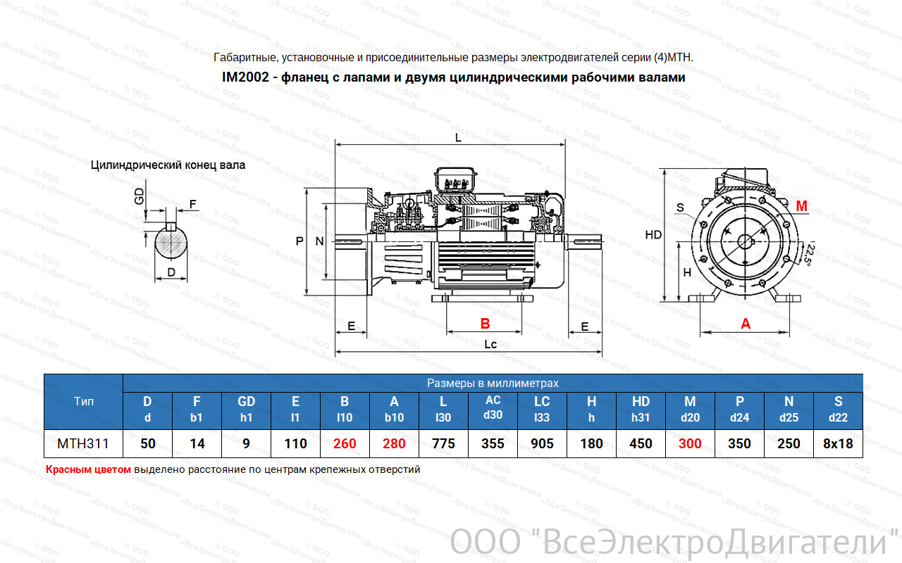 Электродвигатель крановый МТН 311-8, IM2002 (фланец с лапами)1840180