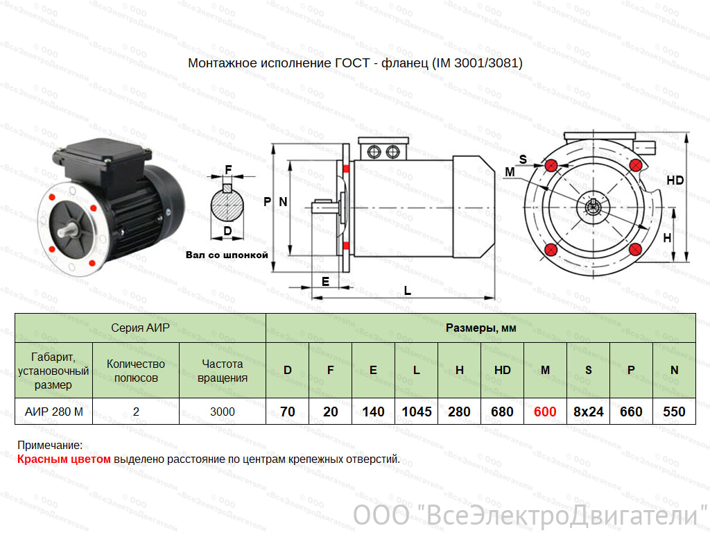 Электродвигатель ЭЛМАШ АИР 280 М2 IM3001 (132 кВт 3000 об/мин)1858208