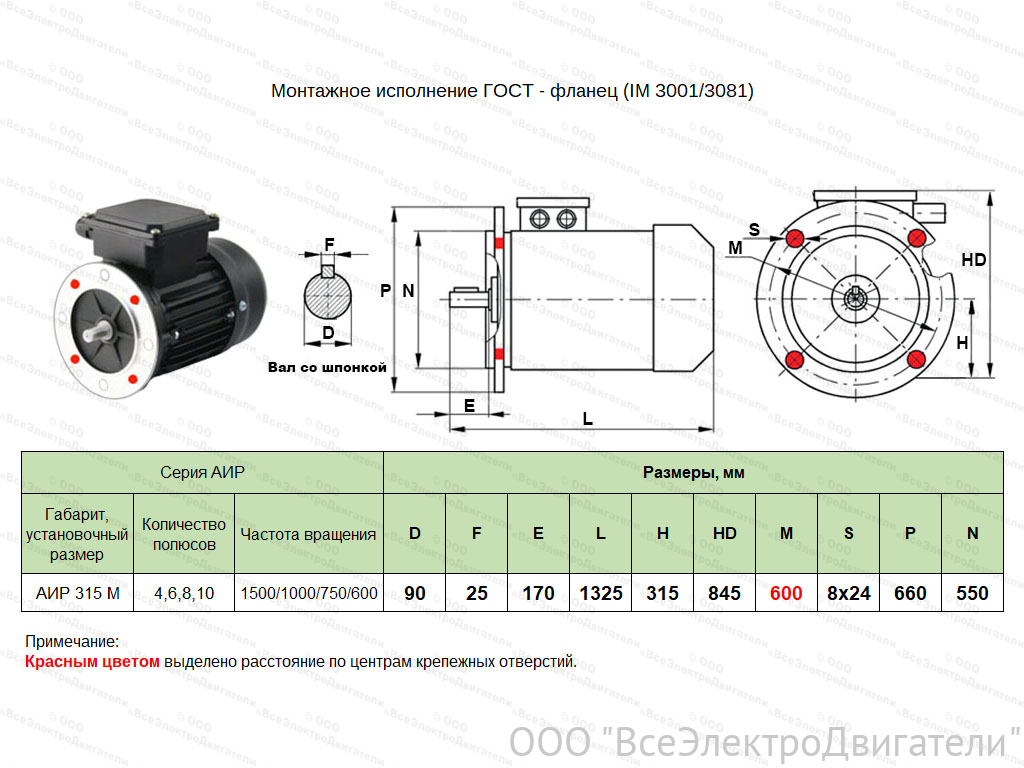 Электродвигатель ЭЛМАШ АИР 315 МВ8 IM3001 (132 кВт 750 об/мин)1858403
