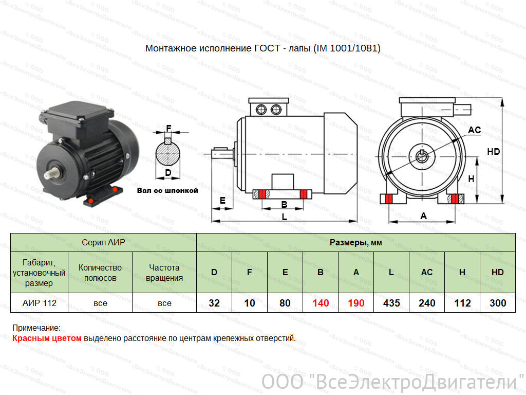 Электродвигатель ЭЛМАШ АИР 112 М2 IM1081 AL (7,5 кВт 3000 об/мин)1857438