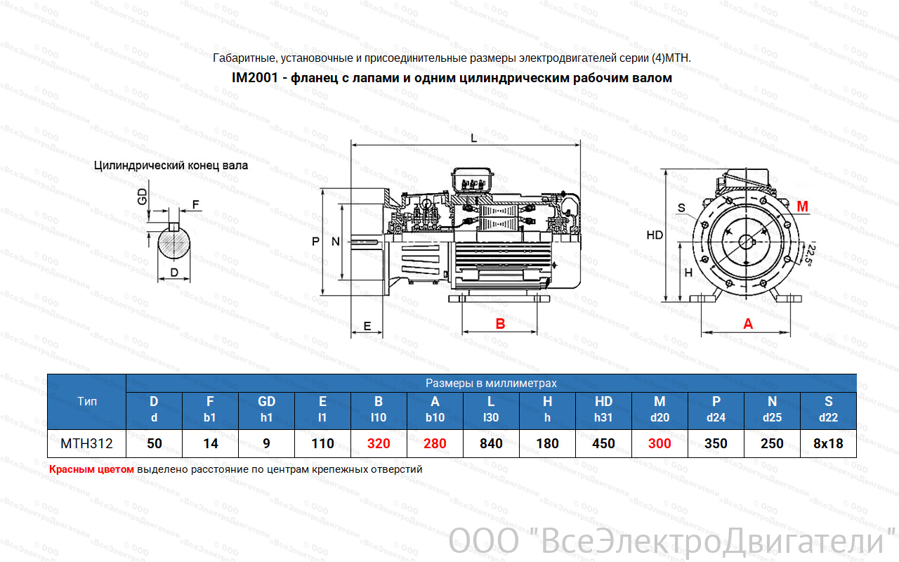 Электродвигатель крановый МТН 312-8, IM2001 (фланец с лапами)1840215