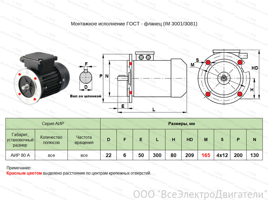Электродвигатель ЭЛМАШ АИР 80 А2 IM3081 AL (1,5 кВт 3000 об/мин)1859108