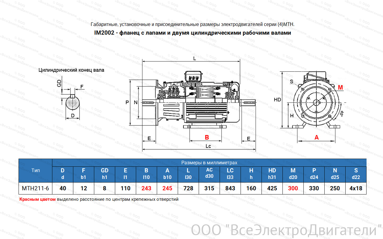 Электродвигатель крановый МТН 211-6, IM2002 (фланец с лапами)1840140