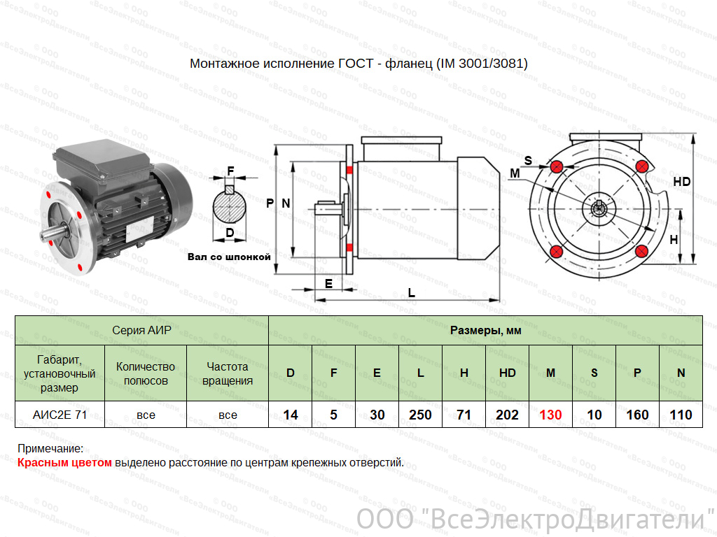Электродвигатель ЭЛМАШ АИС2Е 71 А2 IM3081 (B5) (0,37 кВт 3000 об/мин)1871593